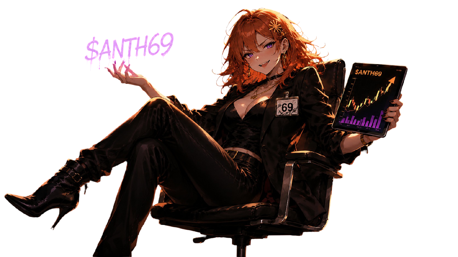 ANTH69 community